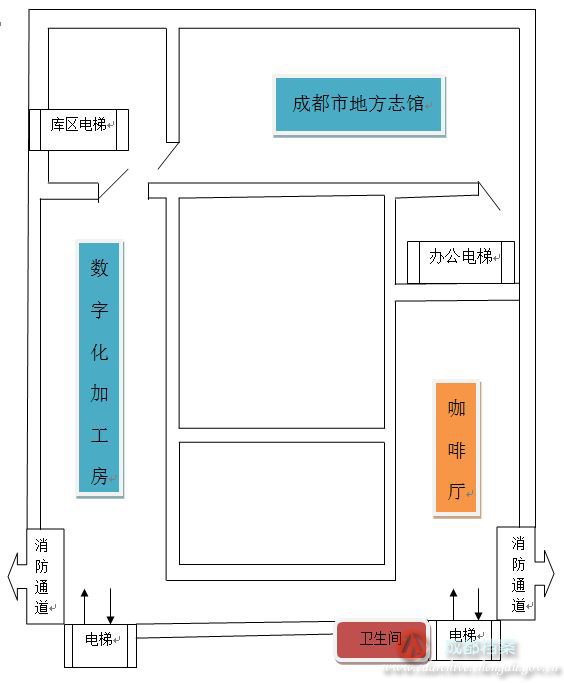 成都市档案馆公共服务区楼层引导图